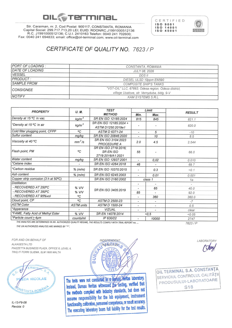 Паспорт якості ДП — Oil Terminal, 08.07.2026